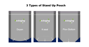 Types of Stand Up Pouch: Plow Bottom, Doyen & K Seal