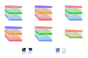 stand up pouch manufacturing process
