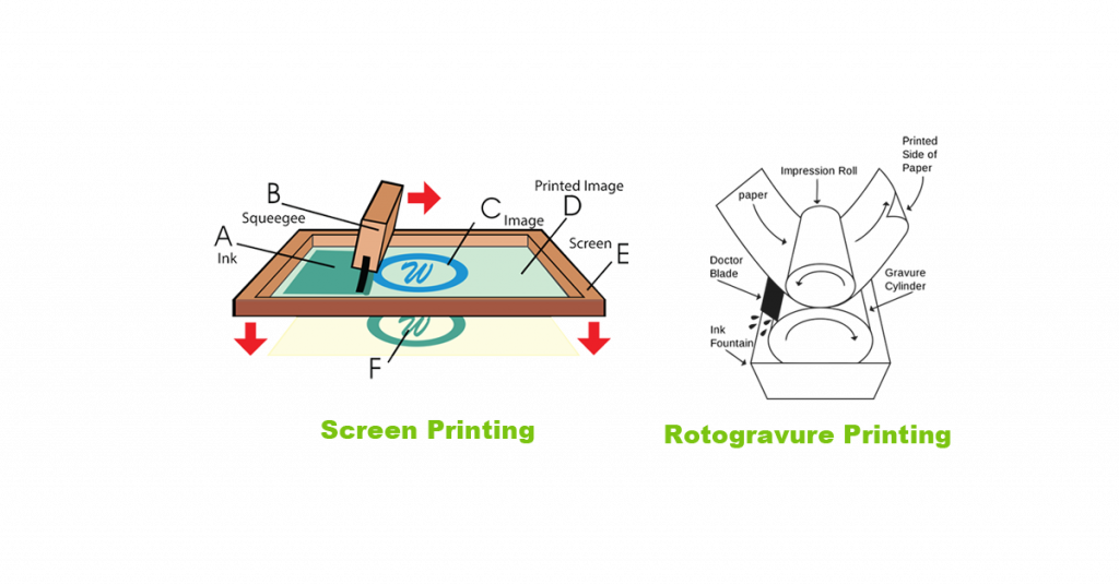 packaging printing methods: screen vs rotogravure