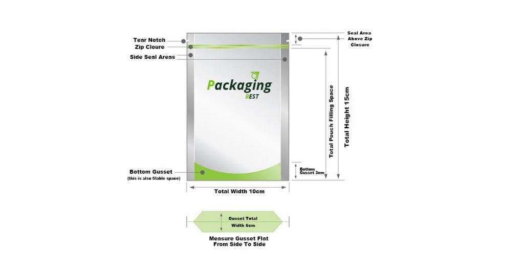 measure example and basic element