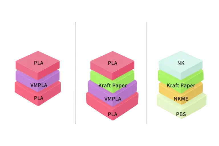 compostable material structure