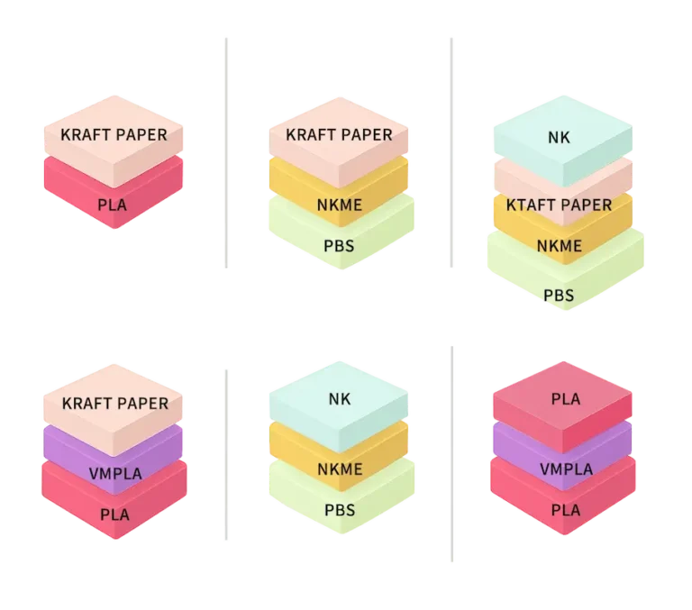 compostable material structure